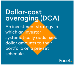 Dollar-cost averaging is the systematic investment of fixed dollar amounts on a regular basis.