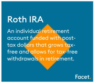 Blue box with orange triangle in the middle. text explains the definition of a Roth IRA.