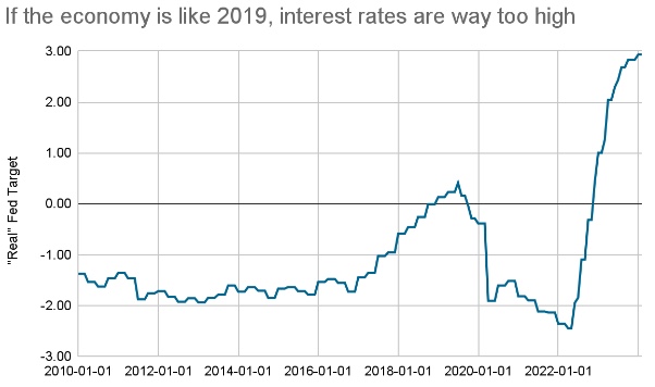 Fed January 2024 meeting: Steady rates with an eye on potential cuts ...