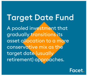 Target-date funds assume greater risk in your younger years and gradually adopt a more conservative approach as you near retirement. 