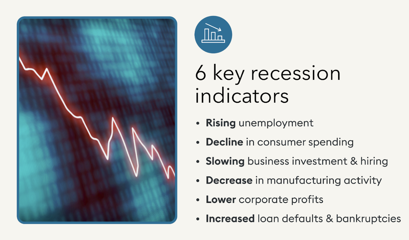 6 recession indicators to watch for