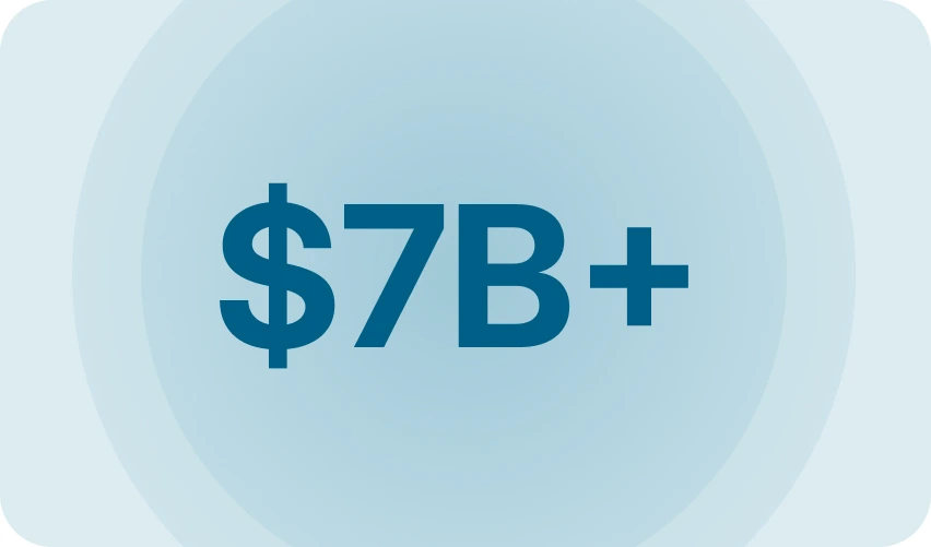 AUM $7B+